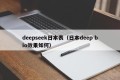 deepseek日本表（日本deep bio效果如何）