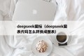deepseek图标（deepseek图表代码怎么转换成图表）
